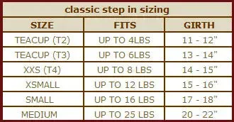 Twill Flannel Wrap Step N Go - Step In Dog Harness Warm No Buckle 6-25 LBS